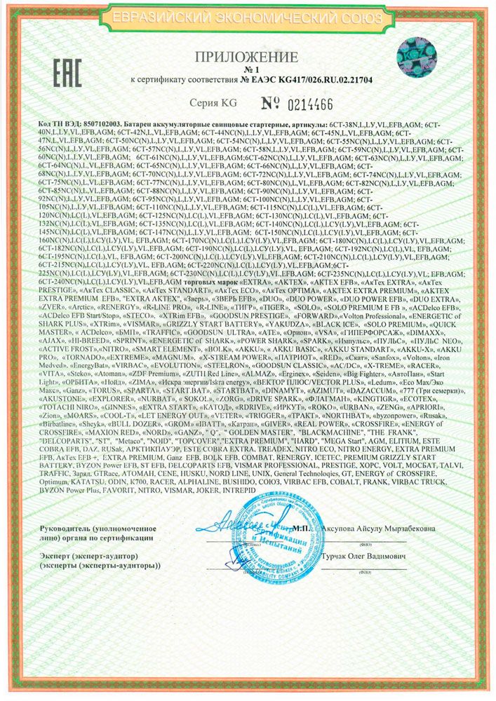 Актех Энергия Трейд