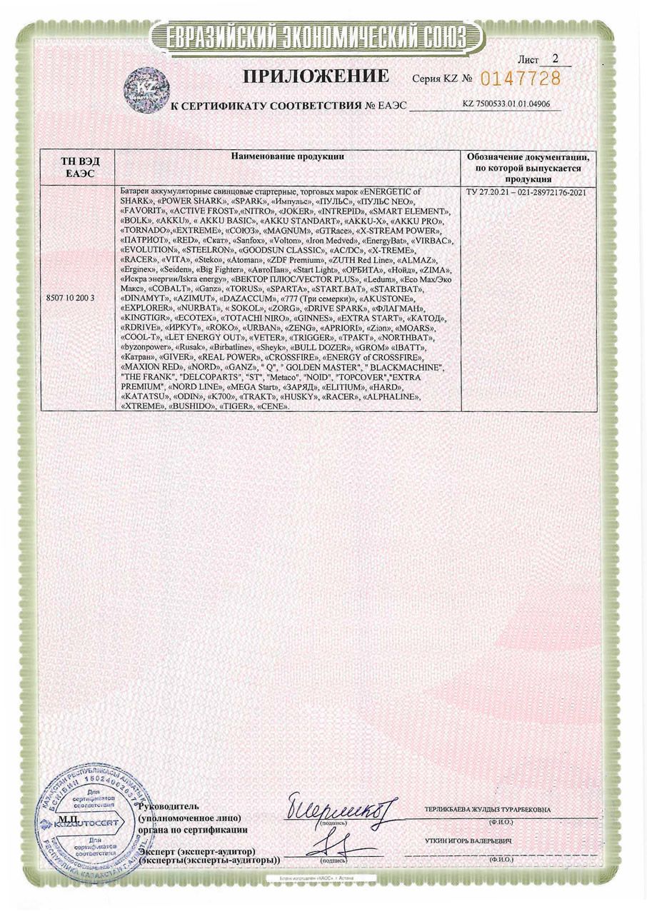 Актех Энергия Трейд